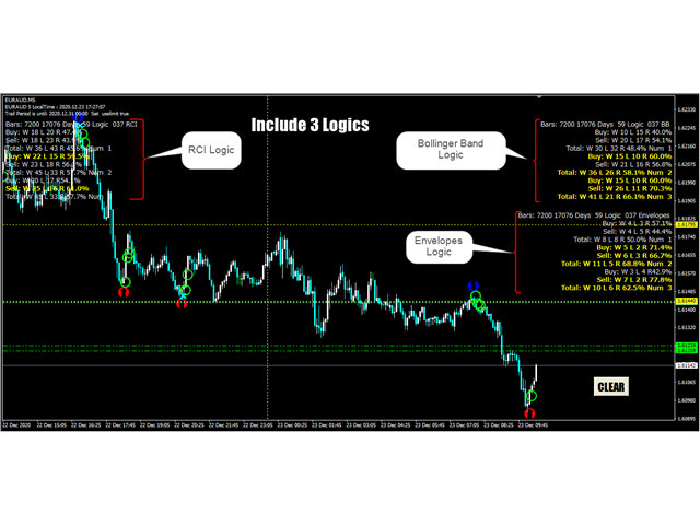图片[1]-Mql5官网 Perfect Orders Plus for MT4 外汇EA-EA侦探社 - 全球领先的MQL5官网外汇EA机器人MT4自动化交易EA资源免费分享网站