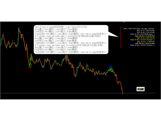 图片[2]-Mql5官网 Perfect Orders Plus for MT4 外汇EA-EA侦探社 - 全球领先的MQL5官网外汇EA机器人MT4自动化交易EA资源免费分享网站