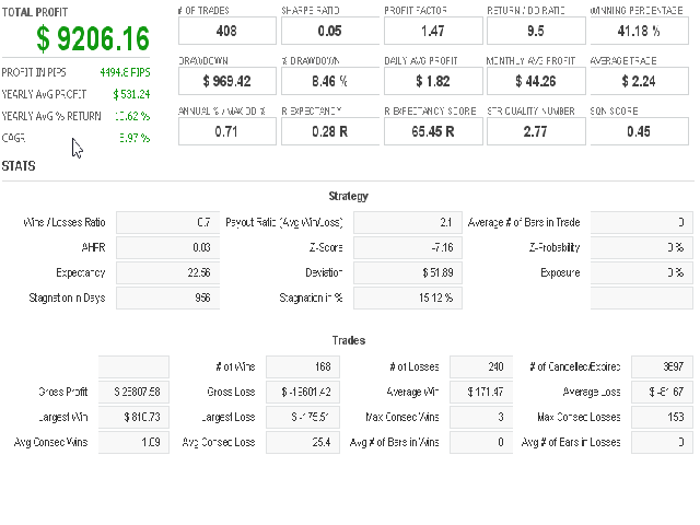 图片[3]-Mql5官网 Heikin Ashi Sniper USDJPY 外汇EA-EA侦探社 - 全球领先的MQL5官网外汇EA机器人MT4自动化交易EA资源免费分享网站