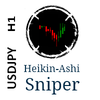 Mql5官网 Heikin Ashi Sniper USDJPY 外汇EA-EA侦探社 - 全球领先的MQL5官网外汇EA机器人MT4自动化交易EA资源免费分享网站