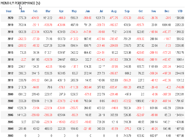 图片[2]-Mql5官网 Heikin Ashi Sniper GBPUSD 外汇EA-EA侦探社 - 全球领先的MQL5官网外汇EA机器人MT4自动化交易EA资源免费分享网站