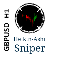 Mql5官网 Heikin Ashi Sniper GBPUSD 外汇EA-EA侦探社 - 全球领先的MQL5官网外汇EA机器人MT4自动化交易EA资源免费分享网站