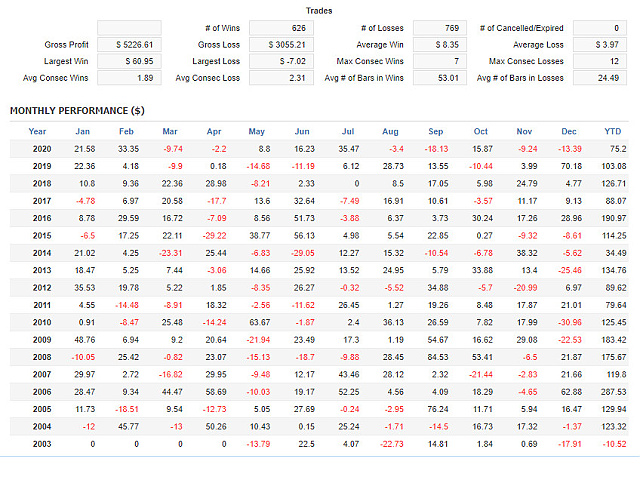 图片[6]-Mql5官网 Portfolio STAR 外汇EA-EA侦探社 - 全球领先的MQL5官网外汇EA机器人MT4自动化交易EA资源免费分享网站