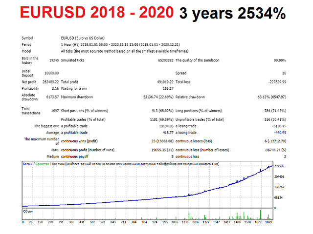 图片[1]-Mql5官网 AE Grid 外汇EA-EA侦探社 - 全球领先的MQL5官网外汇EA机器人MT4自动化交易EA资源免费分享网站
