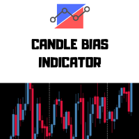 Mql5官网 Candle Bias Full Version 外汇EA-EA侦探社 - 全球领先的MQL5官网外汇EA机器人MT4自动化交易EA资源免费分享网站