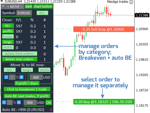 图片[1]-Mql5官网 Manage trades 外汇EA-EA侦探社 - 全球领先的MQL5官网外汇EA机器人MT4自动化交易EA资源免费分享网站