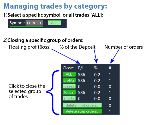 图片[2]-Mql5官网 Manage trades 外汇EA-EA侦探社 - 全球领先的MQL5官网外汇EA机器人MT4自动化交易EA资源免费分享网站