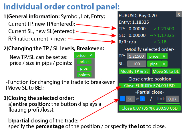 图片[6]-Mql5官网 Manage trades 外汇EA-EA侦探社 - 全球领先的MQL5官网外汇EA机器人MT4自动化交易EA资源免费分享网站