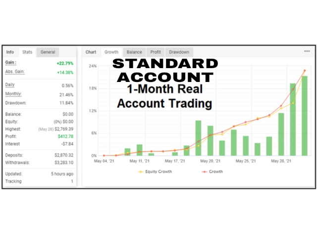 图片[1]-Mql5官网 SureWIN 外汇EA-EA侦探社 - 全球领先的MQL5官网外汇EA机器人MT4自动化交易EA资源免费分享网站