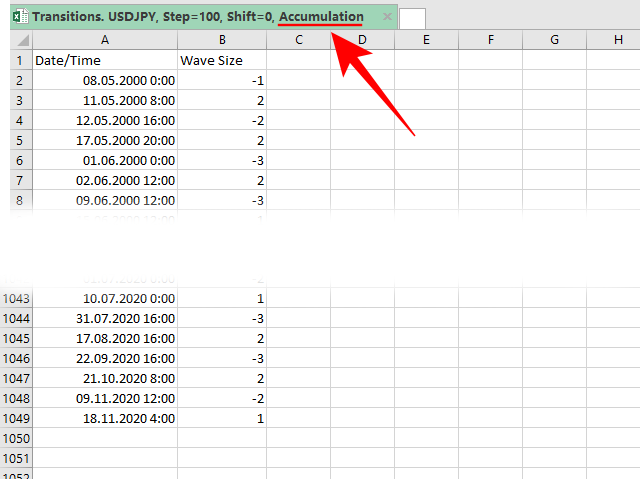 图片[3]-Mql5官网 Transitions between levels Stats 外汇EA-EA侦探社 - 全球领先的MQL5官网外汇EA机器人MT4自动化交易EA资源免费分享网站