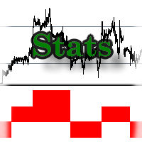 Mql5官网 Transitions between levels Stats 外汇EA-EA侦探社 - 全球领先的MQL5官网外汇EA机器人MT4自动化交易EA资源免费分享网站