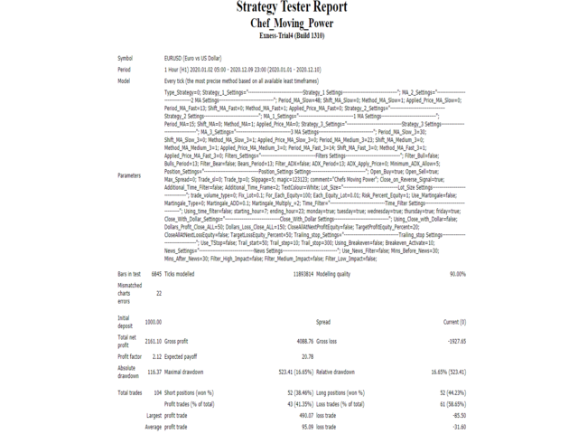 图片[5]-Mql5官网 Chef Moving Power 外汇EA-EA侦探社 - 全球领先的MQL5官网外汇EA机器人MT4自动化交易EA资源免费分享网站