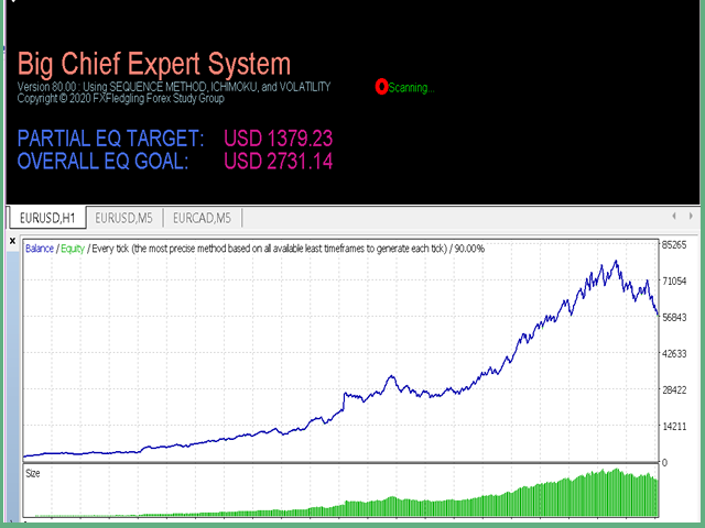 图片[2]-Mql5官网 Big Chief Premium 外汇EA-EA侦探社 - 全球领先的MQL5官网外汇EA机器人MT4自动化交易EA资源免费分享网站