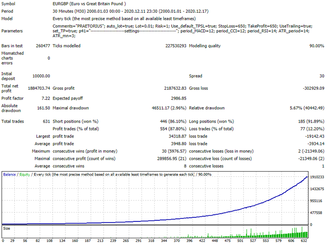 图片[3]-Mql5官网 Imperator EA 外汇EA-EA侦探社 - 全球领先的MQL5官网外汇EA机器人MT4自动化交易EA资源免费分享网站