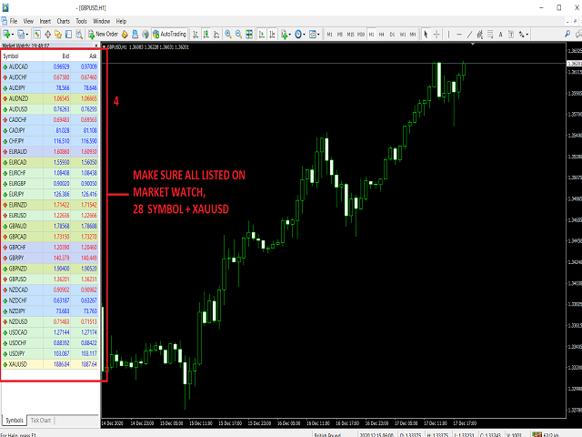 图片[2]-Mql5官网 CurrencyPowerMeter 外汇EA-EA侦探社 - 全球领先的MQL5官网外汇EA机器人MT4自动化交易EA资源免费分享网站