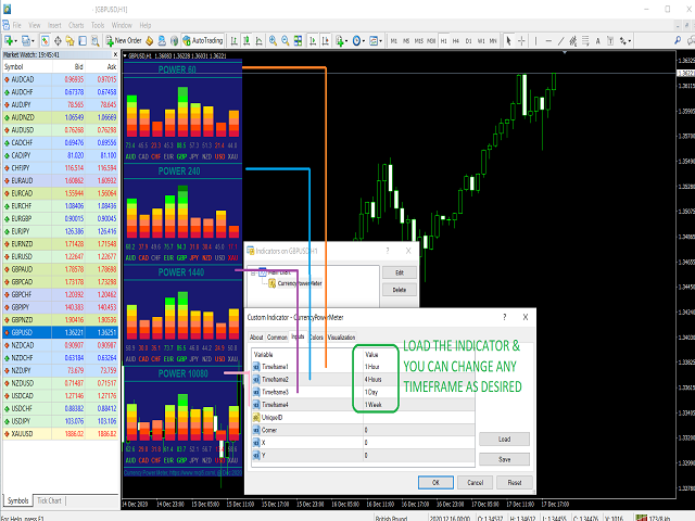 图片[3]-Mql5官网 CurrencyPowerMeter 外汇EA-EA侦探社 - 全球领先的MQL5官网外汇EA机器人MT4自动化交易EA资源免费分享网站