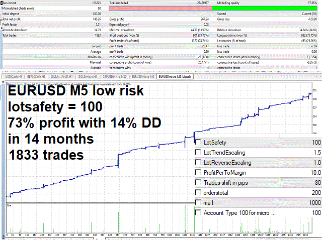 图片[1]-Mql5官网 Flood Trading Ea 外汇EA-EA侦探社 - 全球领先的MQL5官网外汇EA机器人MT4自动化交易EA资源免费分享网站