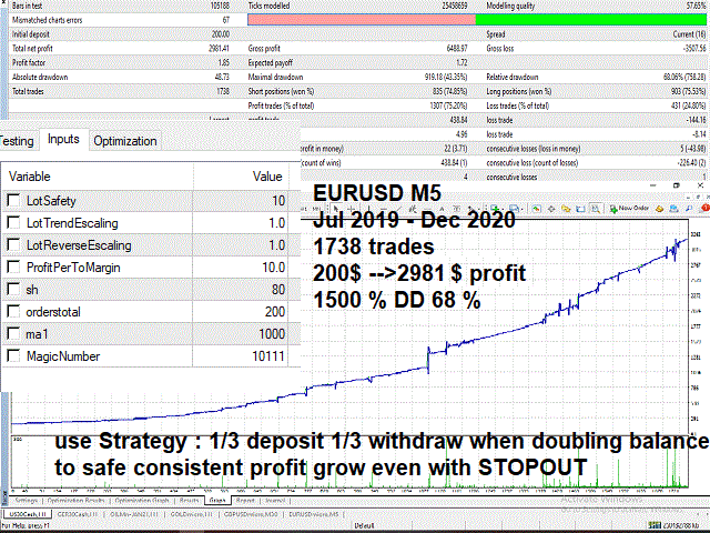 图片[4]-Mql5官网 Flood Trading Ea 外汇EA-EA侦探社 - 全球领先的MQL5官网外汇EA机器人MT4自动化交易EA资源免费分享网站