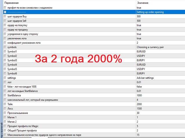 图片[1]-Mql5官网 Avangard Ptn 外汇EA-EA侦探社 - 全球领先的MQL5官网外汇EA机器人MT4自动化交易EA资源免费分享网站