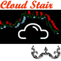 Mql5官网 Cloud Stair 外汇EA-EA侦探社 - 全球领先的MQL5官网外汇EA机器人MT4自动化交易EA资源免费分享网站