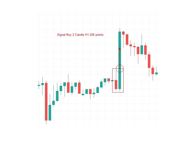 图片[1]-Mql5官网 Steel MT4 外汇EA-EA侦探社 - 全球领先的MQL5官网外汇EA机器人MT4自动化交易EA资源免费分享网站