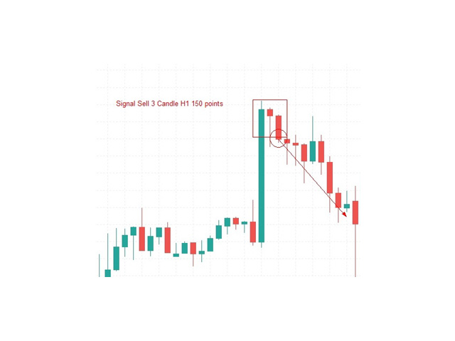 图片[2]-Mql5官网 Steel MT4 外汇EA-EA侦探社 - 全球领先的MQL5官网外汇EA机器人MT4自动化交易EA资源免费分享网站