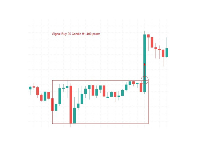 图片[3]-Mql5官网 Steel MT4 外汇EA-EA侦探社 - 全球领先的MQL5官网外汇EA机器人MT4自动化交易EA资源免费分享网站