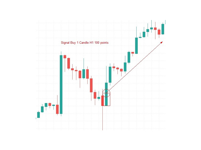 图片[4]-Mql5官网 Steel MT4 外汇EA-EA侦探社 - 全球领先的MQL5官网外汇EA机器人MT4自动化交易EA资源免费分享网站