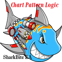 Mql5官网 SharkBite 外汇EA-EA侦探社 - 全球领先的MQL5官网外汇EA机器人MT4自动化交易EA资源免费分享网站