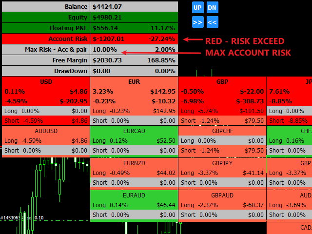 图片[6]-Mql5官网 Account Risk Analyser 外汇EA-EA侦探社 - 全球领先的MQL5官网外汇EA机器人MT4自动化交易EA资源免费分享网站