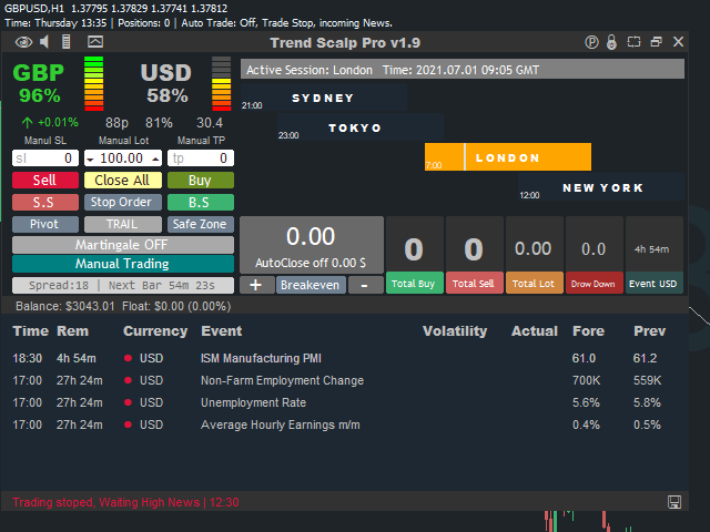 图片[2]-Mql5官网 Trend Scalp Pro 外汇EA-EA侦探社 - 全球领先的MQL5官网外汇EA机器人MT4自动化交易EA资源免费分享网站