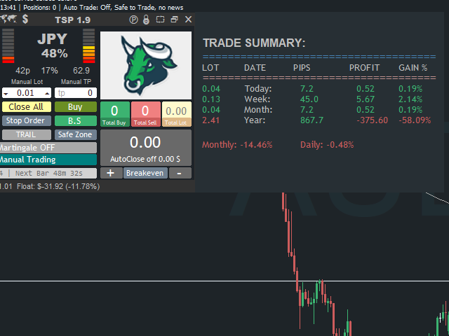 图片[10]-Mql5官网 Trend Scalp Pro 外汇EA-EA侦探社 - 全球领先的MQL5官网外汇EA机器人MT4自动化交易EA资源免费分享网站