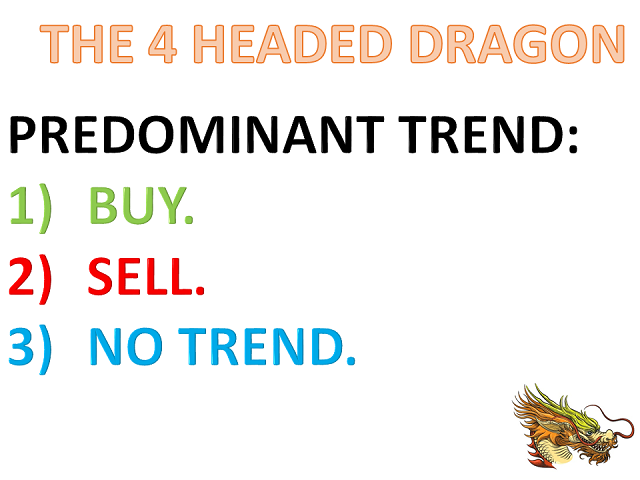 图片[2]-Mql5官网 The 4 headed dragon MT4 外汇EA-EA侦探社 - 全球领先的MQL5官网外汇EA机器人MT4自动化交易EA资源免费分享网站