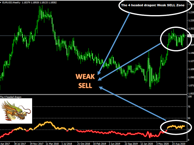 图片[7]-Mql5官网 The 4 headed dragon MT4 外汇EA-EA侦探社 - 全球领先的MQL5官网外汇EA机器人MT4自动化交易EA资源免费分享网站