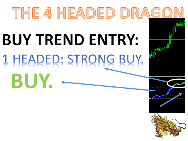 图片[9]-Mql5官网 The 4 headed dragon MT4 外汇EA-EA侦探社 - 全球领先的MQL5官网外汇EA机器人MT4自动化交易EA资源免费分享网站