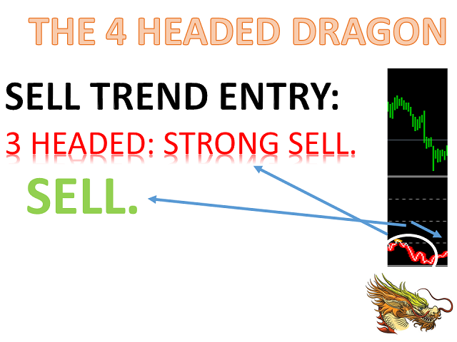 图片[11]-Mql5官网 The 4 headed dragon MT4 外汇EA-EA侦探社 - 全球领先的MQL5官网外汇EA机器人MT4自动化交易EA资源免费分享网站