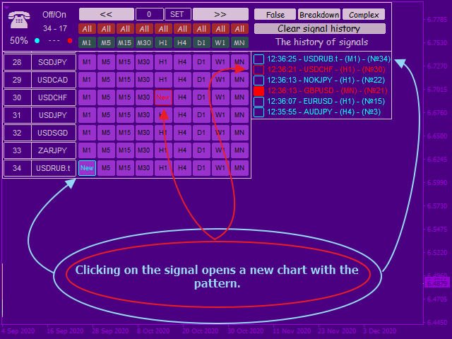 图片[3]-Mql5官网 FalseBreakdown 外汇EA-EA侦探社 - 全球领先的MQL5官网外汇EA机器人MT4自动化交易EA资源免费分享网站