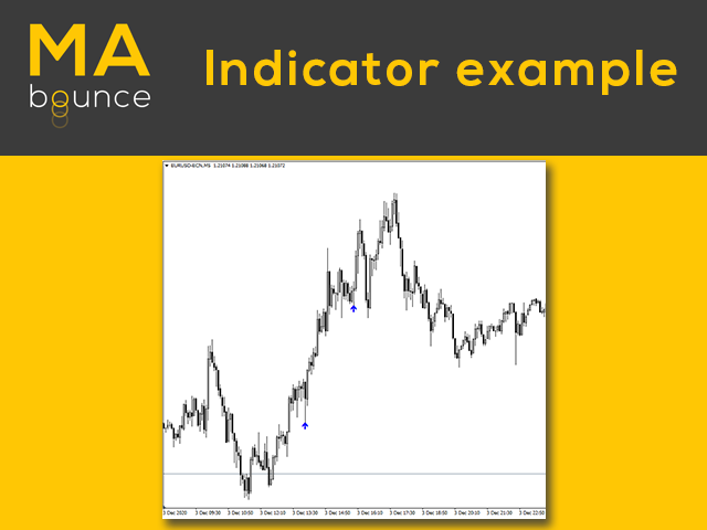 图片[2]-Mql5官网 MA bounce LITE arrows 外汇EA-EA侦探社 - 全球领先的MQL5官网外汇EA机器人MT4自动化交易EA资源免费分享网站