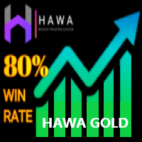 Mql5官网 HAWA Gold 外汇EA-EA侦探社 - 全球领先的MQL5官网外汇EA机器人MT4自动化交易EA资源免费分享网站