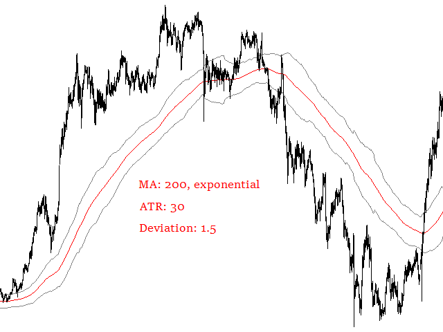 图片[5]-atr-EA侦探社 - 全球领先的MQL5官网外汇EA机器人MT4自动化交易EA资源免费分享网站
