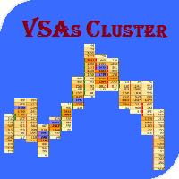 Mql5官网 VSAsCluster 外汇EA-EA侦探社 - 全球领先的MQL5官网外汇EA机器人MT4自动化交易EA资源免费分享网站