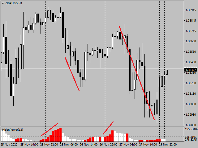 图片[2]-Mql5官网 Hidden Breakout Power 外汇EA-EA侦探社 - 全球领先的MQL5官网外汇EA机器人MT4自动化交易EA资源免费分享网站