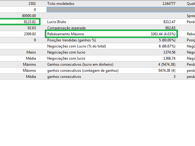 图片[2]-Mql5官网 ElRobocop FTMO Low Drawdown 外汇EA-EA侦探社 - 全球领先的MQL5官网外汇EA机器人MT4自动化交易EA资源免费分享网站