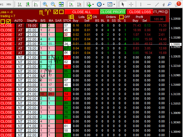 图片[4]-Mql5官网 Milch Cow Multi Pro 外汇EA-EA侦探社 - 全球领先的MQL5官网外汇EA机器人MT4自动化交易EA资源免费分享网站