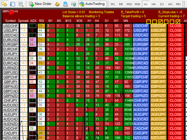 图片[5]-Mql5官网 Milch Cow Multi Pro 外汇EA-EA侦探社 - 全球领先的MQL5官网外汇EA机器人MT4自动化交易EA资源免费分享网站