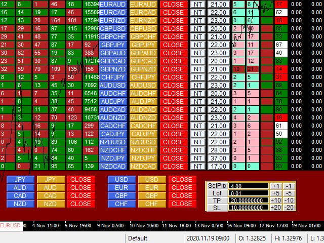 图片[7]-Mql5官网 Milch Cow Multi Pro 外汇EA-EA侦探社 - 全球领先的MQL5官网外汇EA机器人MT4自动化交易EA资源免费分享网站