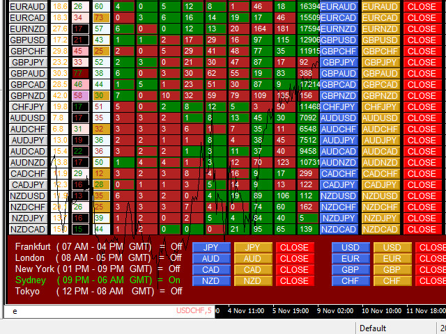 图片[8]-Mql5官网 Milch Cow Multi Pro 外汇EA-EA侦探社 - 全球领先的MQL5官网外汇EA机器人MT4自动化交易EA资源免费分享网站