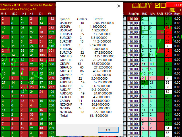 图片[9]-Mql5官网 Milch Cow Multi Pro 外汇EA-EA侦探社 - 全球领先的MQL5官网外汇EA机器人MT4自动化交易EA资源免费分享网站
