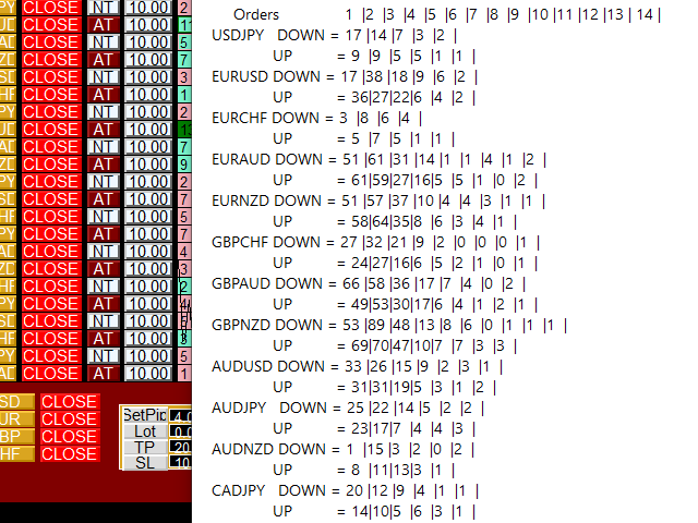 图片[10]-Mql5官网 Milch Cow Multi Pro 外汇EA-EA侦探社 - 全球领先的MQL5官网外汇EA机器人MT4自动化交易EA资源免费分享网站