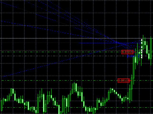 图片[11]-Mql5官网 Milch Cow Multi Pro 外汇EA-EA侦探社 - 全球领先的MQL5官网外汇EA机器人MT4自动化交易EA资源免费分享网站